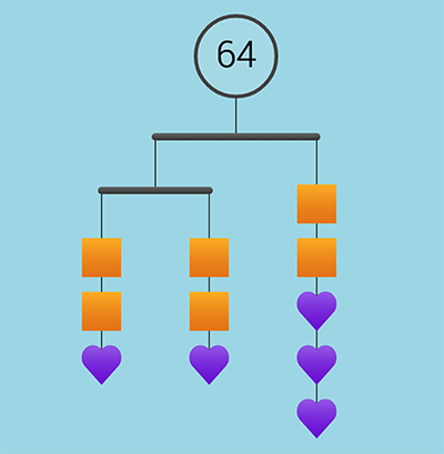 mathematical problem solving routine