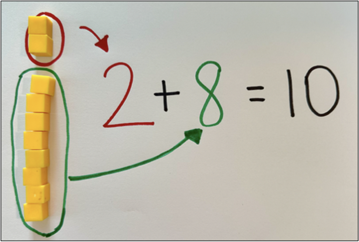 Strategies-for-Math-Intervention-2